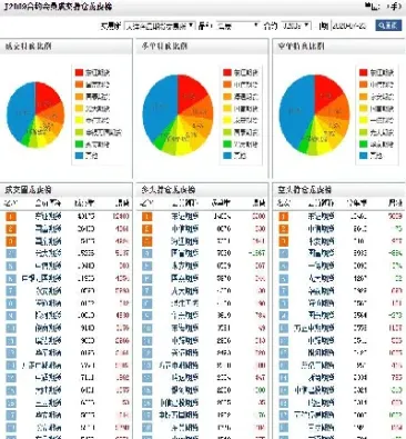 期货的交易席位(期货的交易席位是什么)_https://www.londai.com_期货投资_第1张