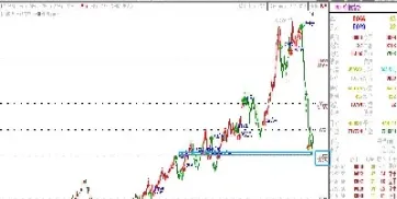 商品期货哪些走势比较妖(现在哪些商品期货适合做多)_https://www.londai.com_期货投资_第1张