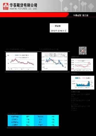 期货白糖交割时间(白糖期货交割时间)_https://www.londai.com_期货投资_第1张