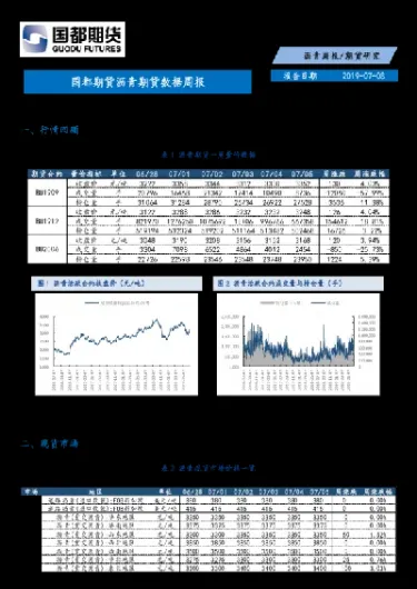 沥青期货跌停几点跌停(沥青期货跌停几点跌停的)_https://www.londai.com_期货投资_第1张