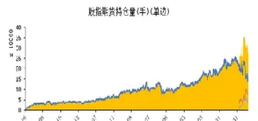 股指期货的起源(股指期货的来由)_https://www.londai.com_期货投资_第1张