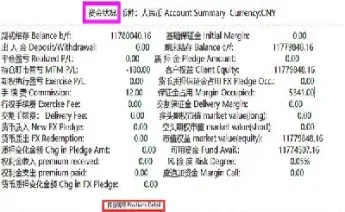 期货持仓单第二天(期货第二天会自动平仓吗)_https://www.londai.com_期货投资_第1张