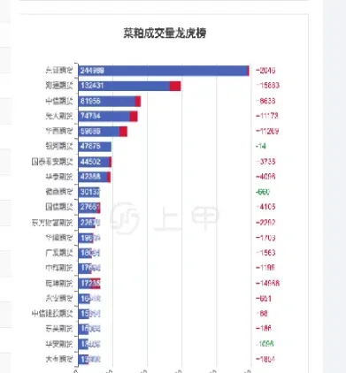 菜粕2109期货实时行情(菜粕期货最新行情走势)_https://www.londai.com_期货投资_第1张