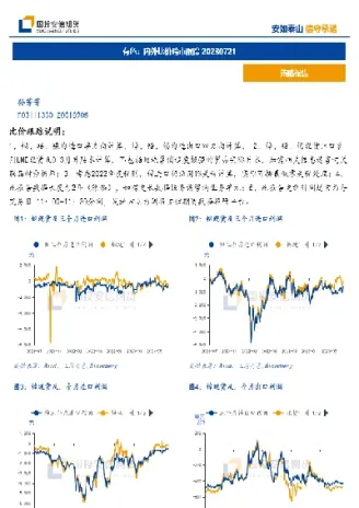 714期货晚评(7禾期货实战排行)_https://www.londai.com_期货投资_第1张