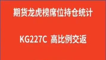 期货重度套牢怎么解决(期货重仓被套怎么办)_https://www.londai.com_期货投资_第1张