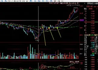 期货盘面上昨结是什么意思(期货昨结有什么用)_https://www.londai.com_期货投资_第1张