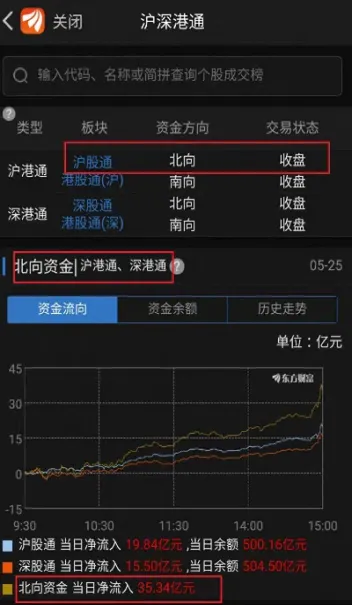 股指期货最多持仓多少(股指期货最大持仓限制)_https://www.londai.com_期货投资_第1张