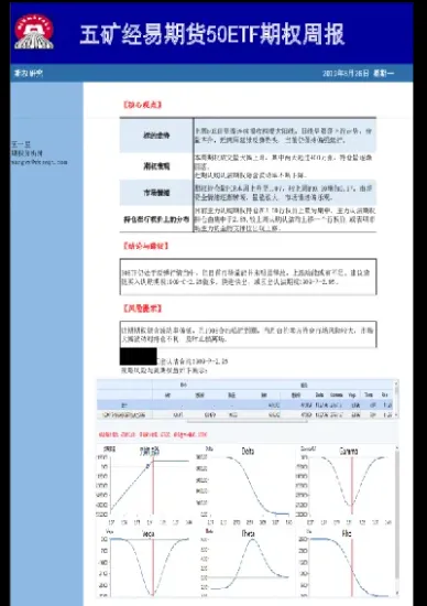 揭发五矿经易期货怎么样(五矿经易期货攻略)_https://www.londai.com_期货投资_第1张