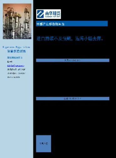 甲醇2205期货能跌回2800一线吗(期货甲醇2301今晚的走势)_https://www.londai.com_期货投资_第1张