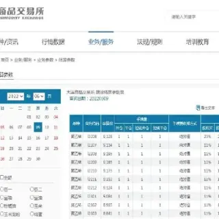 塑料期货低开低走(塑料期货大跌的原因)_https://www.londai.com_期货投资_第1张