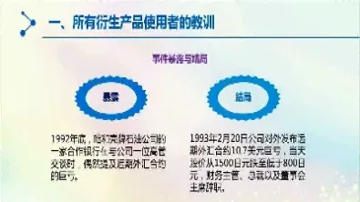 期权期货与衍生产品(期权期货与衍生产品哪个好)_https://www.londai.com_期货投资_第1张