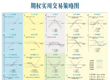 期货交易者的策略(期货成功者的交易策略)_https://www.londai.com_期货投资_第1张