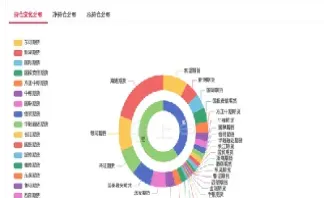 棉花期货资金翻倍(棉花期货资金翻倍的原因)_https://www.londai.com_期货投资_第1张