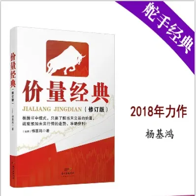 商品期货入门交易基础知识(商品期货交易最低所需资金)_https://www.londai.com_期货投资_第1张