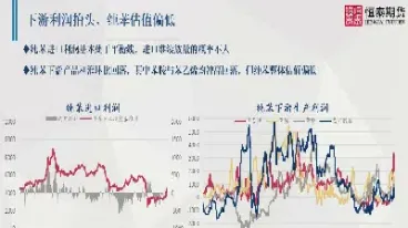 能化类期货前景几何(能源化工期货有哪些品种)_https://www.londai.com_期货投资_第1张