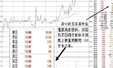 星期六期货可以挂单吗(周六有期货交易吗)_https://www.londai.com_期货投资_第1张