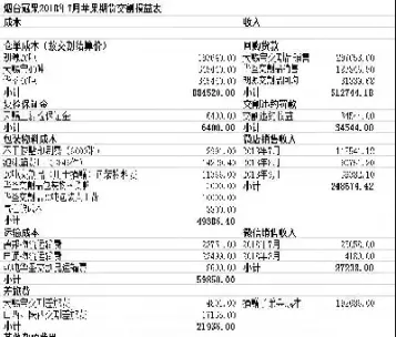 苹果期货目前市场分析(苹果期货目前市场分析报告)_https://www.londai.com_期货投资_第1张