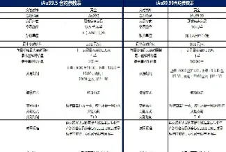 沪金期货的交易时间(沪金期货行情回顾)_https://www.londai.com_期货投资_第1张