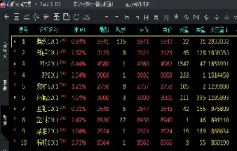 期货里合约什么意思(什么是主力合约期货)_https://www.londai.com_期货投资_第1张