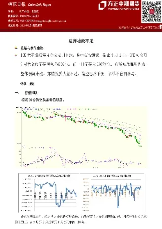 期货棉花为什么大跌(期货棉花波动大吗)_https://www.londai.com_期货投资_第1张