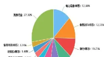 沪深300期货if是什么意思(沪深if300股指期货走势图)_https://www.londai.com_期货投资_第1张