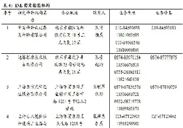 期货原油交易流程(原油期货价格走势)_https://www.londai.com_期货投资_第1张