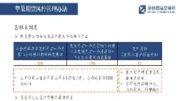 天鸿期货起货多少(天鸿期货起货多少点)_https://www.londai.com_期货投资_第1张