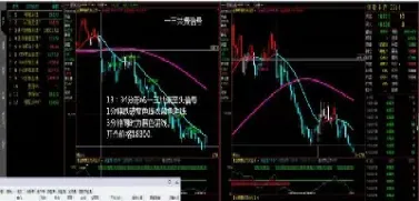 做期货有一个月翻几倍的吗(期货每年翻一倍)_https://www.londai.com_期货投资_第1张