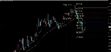 期货一分钟短线(期货稳定一个点)_https://www.londai.com_期货投资_第1张