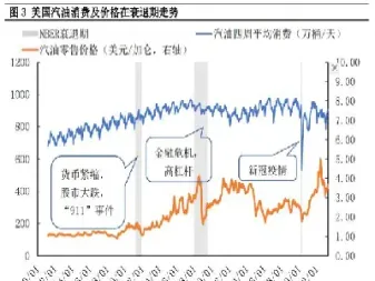 汽油期货涨停的原因(汽油期货实时行情)_https://www.londai.com_期货投资_第1张