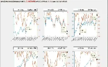 期货回测比较有效的交易策略(期货回测比较有效的交易策略是)_https://www.londai.com_期货投资_第1张