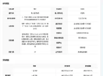 复盘棉花期货牛市行情(棉花期货走势预测)_https://www.londai.com_期货投资_第1张