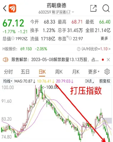 股指期货交割的意思(股指期货交割日的意思)_https://www.londai.com_期货投资_第1张