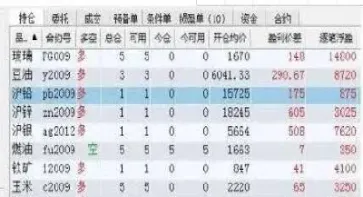 期货交割空仓提供对应实物(期货实物交割需要指定仓库吗)_https://www.londai.com_期货投资_第1张