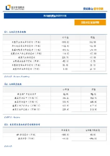 国投安信期货燃料油(国投安信期货怎样)_https://www.londai.com_期货投资_第1张