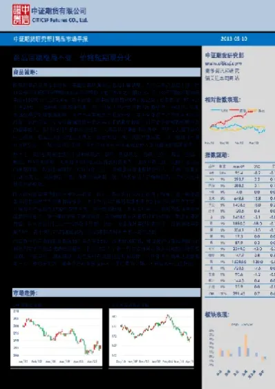 期货中证2110(期货中证是什么品种)_https://www.londai.com_期货投资_第1张