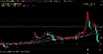 期货短线止赢点(期货短线如何止盈)_https://www.londai.com_期货投资_第1张