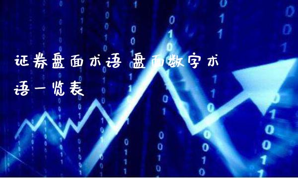 证券盘面术语 盘面数字术语一览表_https://www.londai.com_股票投资_第1张