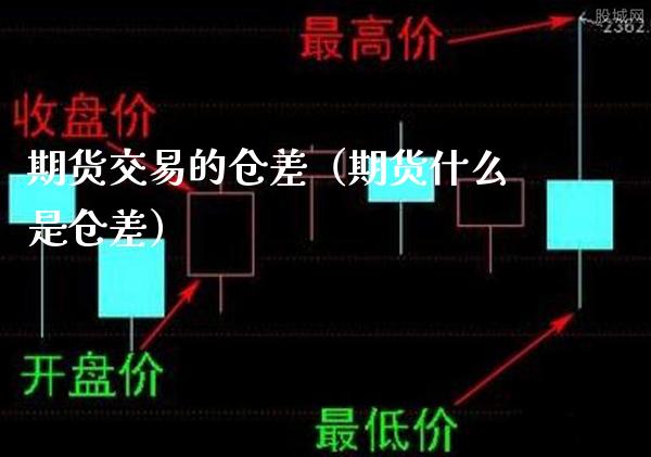 期货交易的仓差（期货什么是仓差）_https://www.londai.com_期货投资_第1张