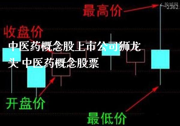 中医药概念股上市公司狮龙头 中医药概念股票_https://www.londai.com_股票投资_第1张