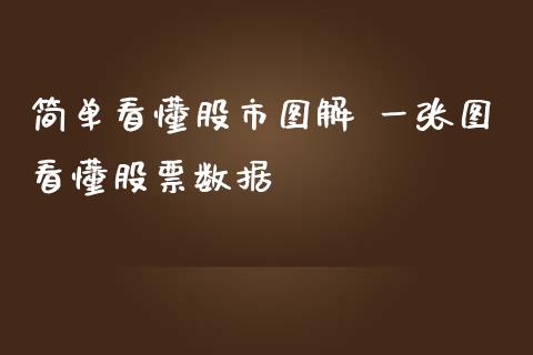 简单看懂股市图解 一张图看懂股票数据_https://www.londai.com_股票投资_第1张