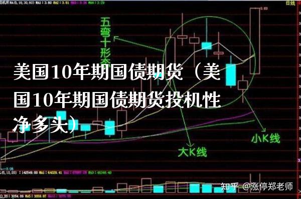 美国10年期国债期货（美国10年期国债期货投机性净多头）_https://www.londai.com_期货投资_第1张