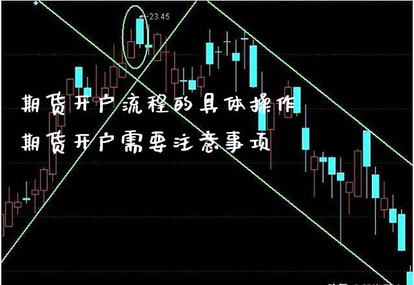 期货开户流程的具体操作 期货开户需要注意事项_https://www.londai.com_期货投资_第1张