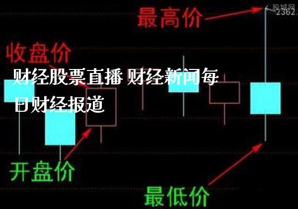 财经股票直播 财经新闻每日财经报道_https://www.londai.com_股票投资_第1张