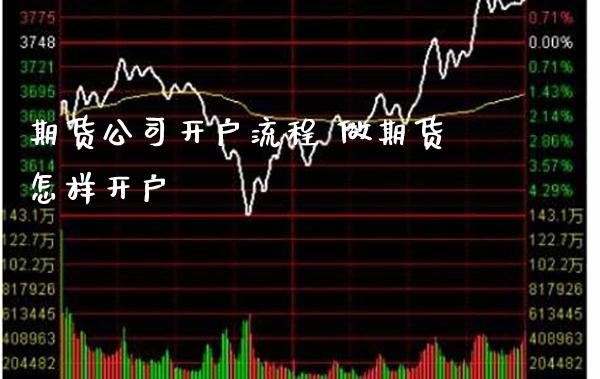 期货公司开户流程 做期货怎样开户_https://www.londai.com_期货投资_第1张