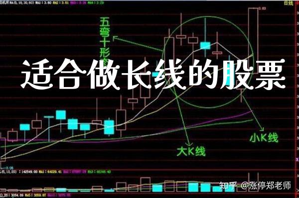 适合做长线的股票_https://www.londai.com_股票投资_第1张