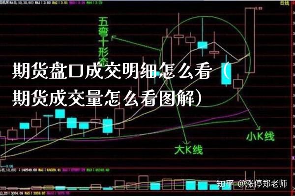 期货盘口成交明细怎么看（期货成交量怎么看图解）_https://www.londai.com_期货投资_第1张