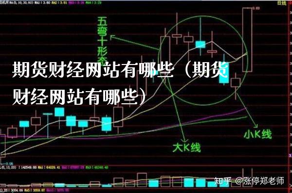 期货财经网站有哪些（期货财经网站有哪些）_https://www.londai.com_期货投资_第1张