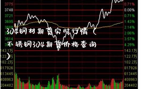 304钢材期货实时行情（不锈钢304期货价格查询）_https://www.londai.com_期货投资_第1张