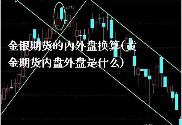 金银期货的内外盘换算(黄金期货内盘外盘是什么)_https://www.londai.com_期货投资_第1张